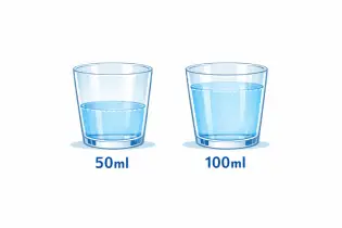 alt="50mlと100mlの水を入れたコップを並べて、量の違いを見比べるイラスト"