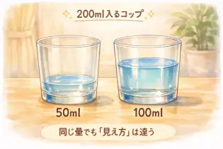 alt="200ml入るコップに50mlと100mlの水を入れた比較イラスト。量の違いで見え方が変わる様子をやさしく表現"